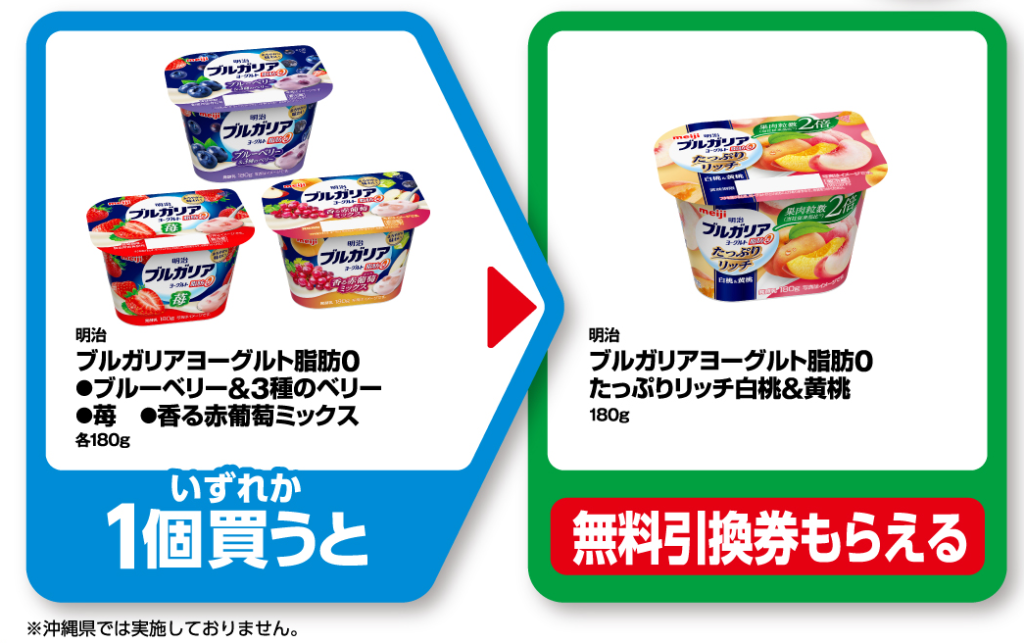 １２月１９日～】ファミリーマート、今週の１個買うと１個もらえるキャンペーン - 日常グルメ：コンビニ新商品、冷凍通販グルメ